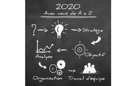 Meilleurs voeux pour 2020